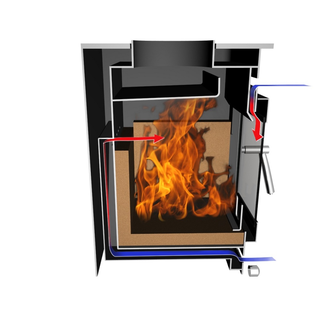 Log Burner Install Manchester Cheshire Middleton